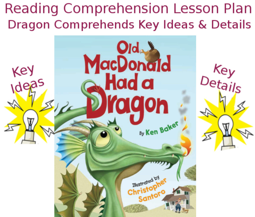 Reading Comprehension Lesson Plan: Dragon Comprehends Key Ideas and Details lesson plan