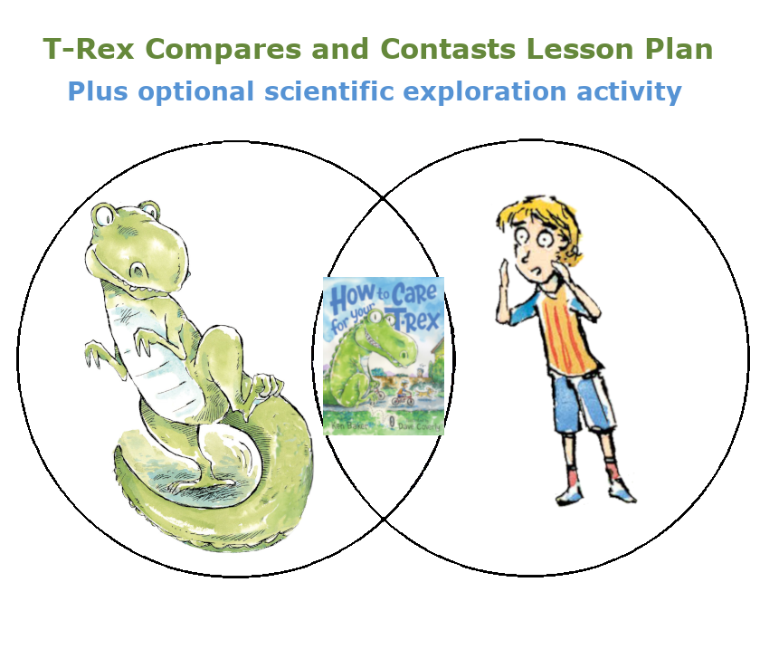 T-Rex Compares and Contrasts Lesson Plan with scientific exploration activity