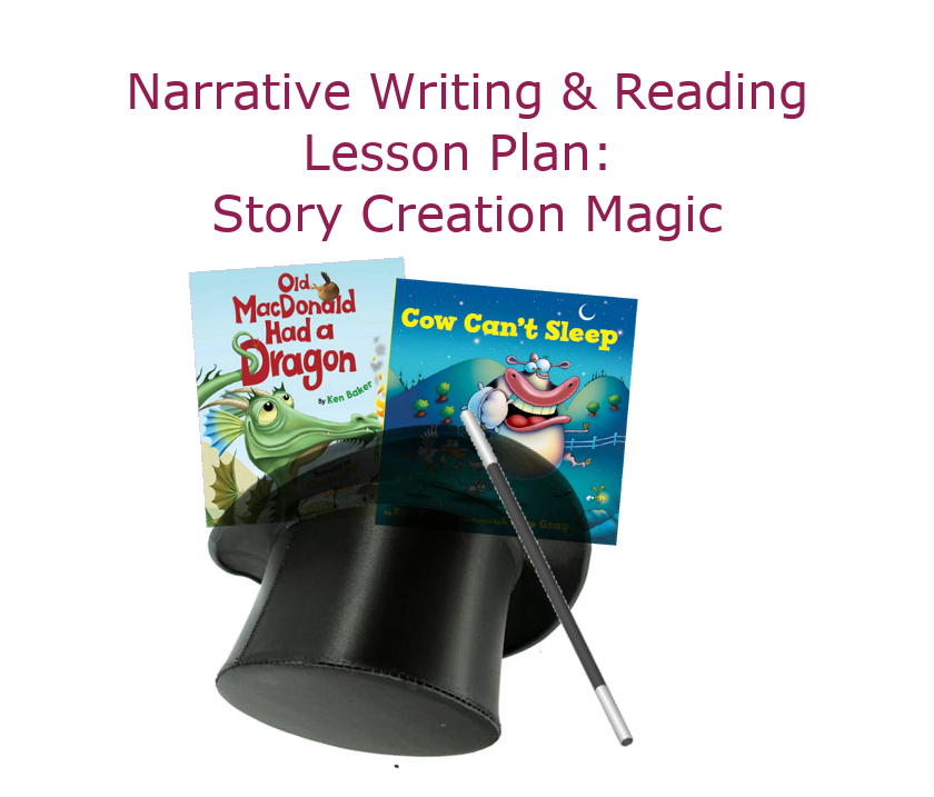 Narrative Writing & Reading Core Skills Lesson Plan: Story Creation Magic: Character, Setting, and Plot Lesson Plan