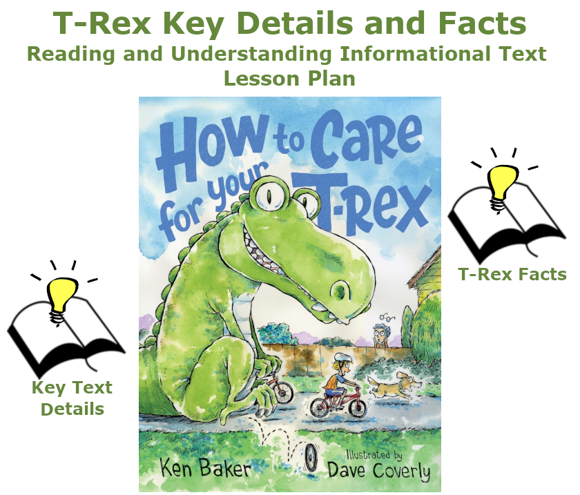 T-Rex Details and Facts Lesson Plan